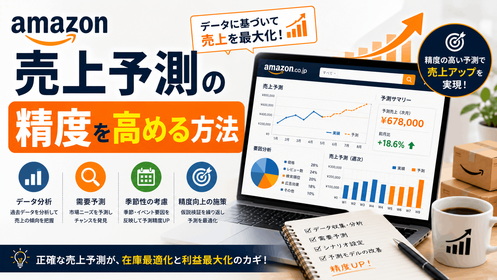 Amazon売上予測の精度を高める方法