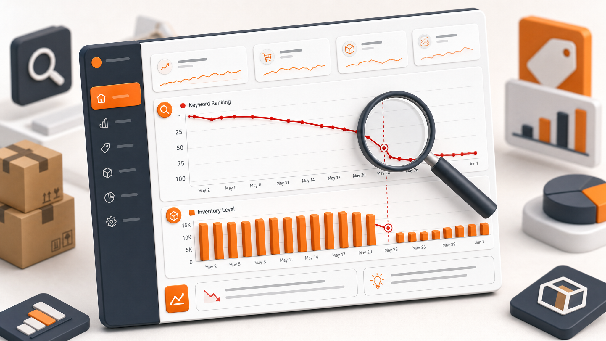  Keyword Rank Tracking graph showing a sudden drop correlation