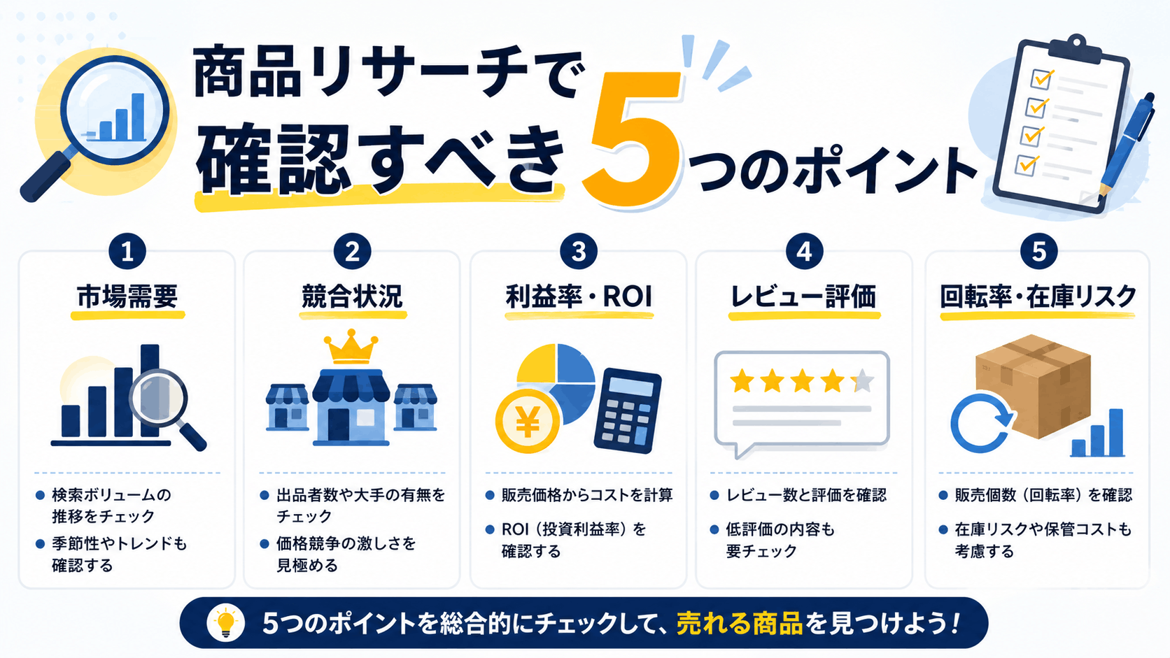 商品リサーチで確認すべき5つのポイント