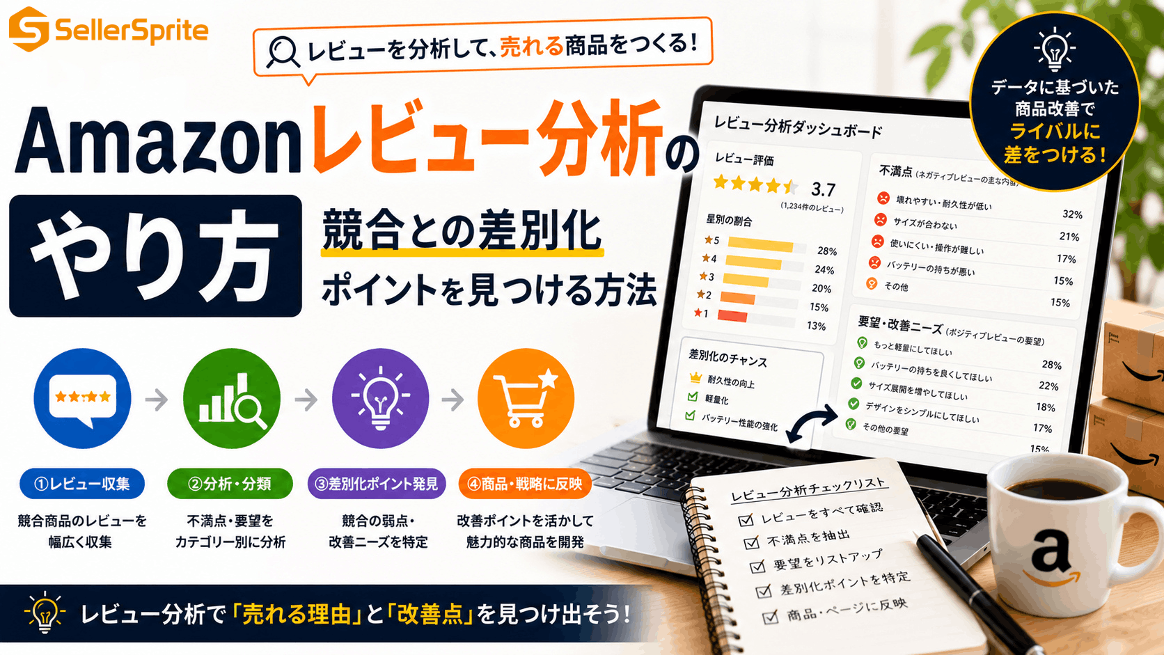 Amazonレビュー分析のやり方｜競合との差別化ポイントを見つける方法