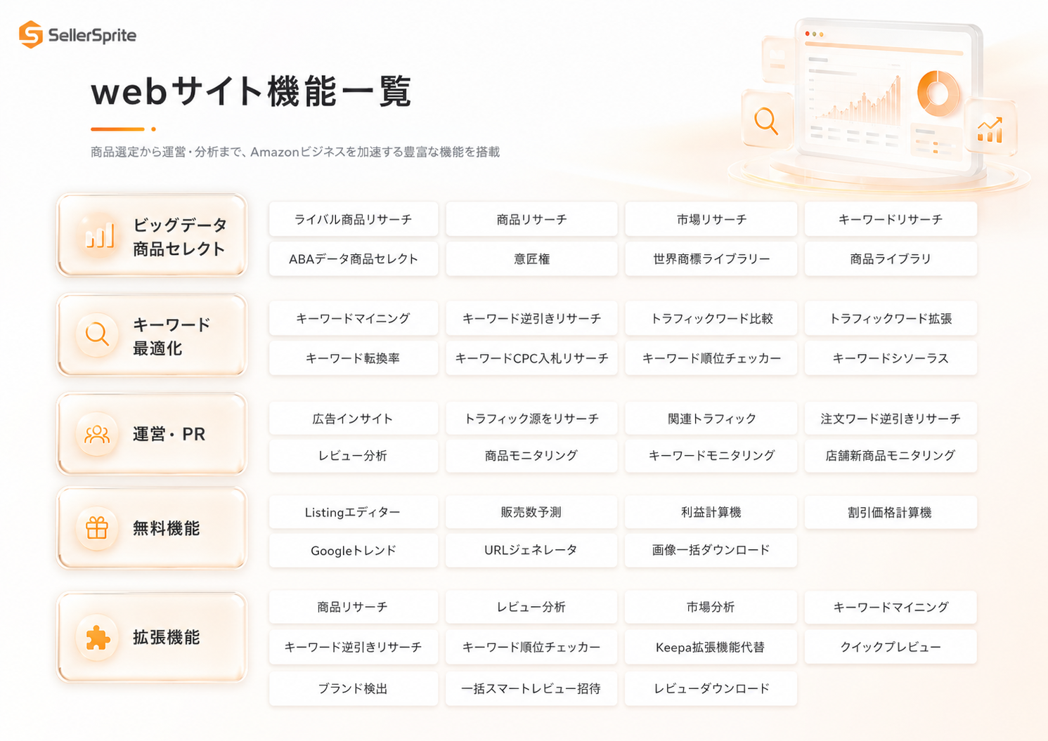 Web版