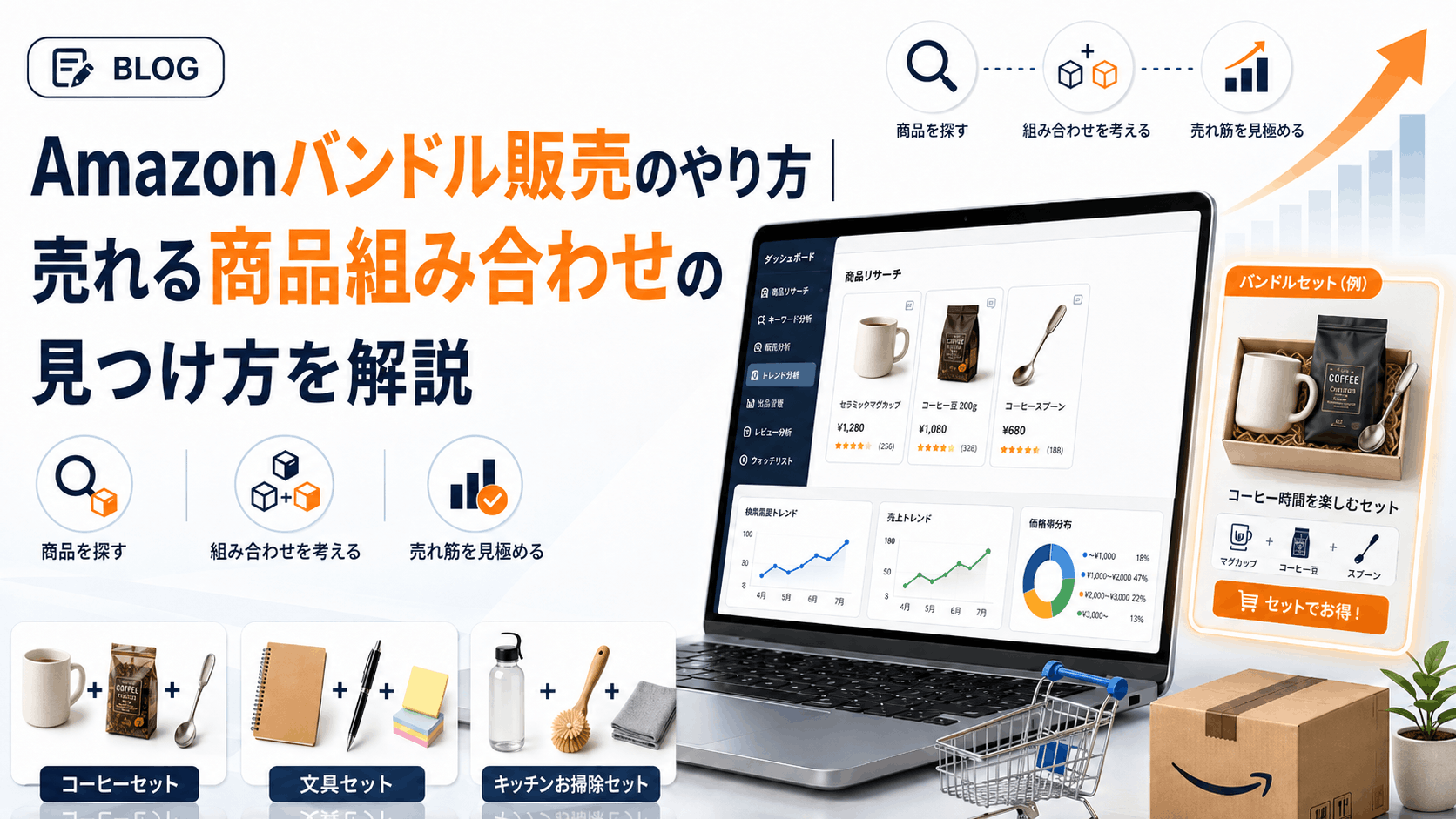Amazonバンドル販売のやり方