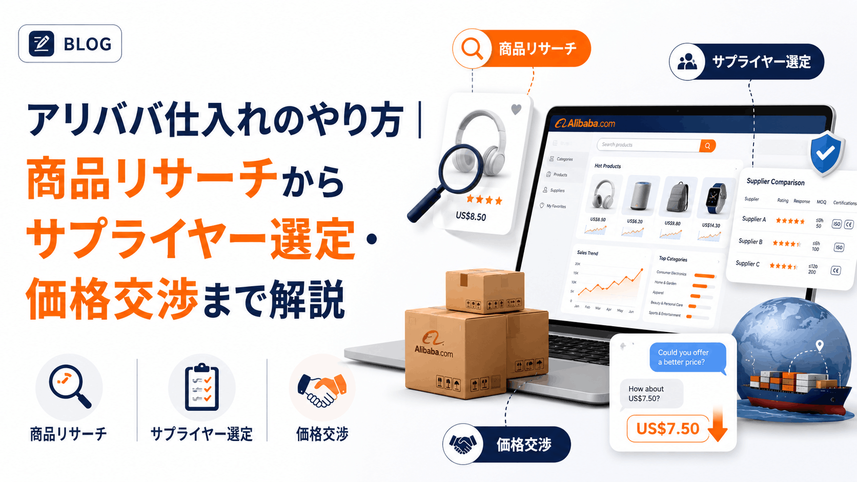 アリババ仕入れのやり方