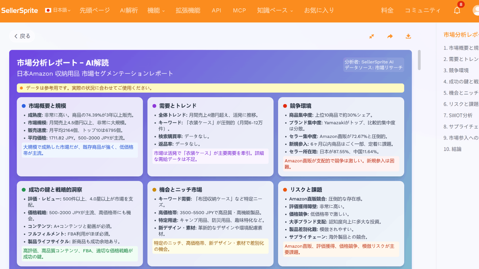 セラースプライトのAI市場インサイト機能