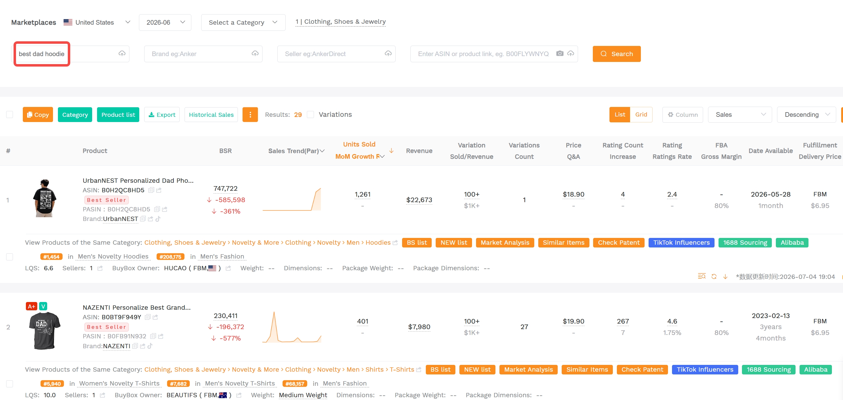 SellerSprite competitor analysis tool showing sales estimates and keyword data