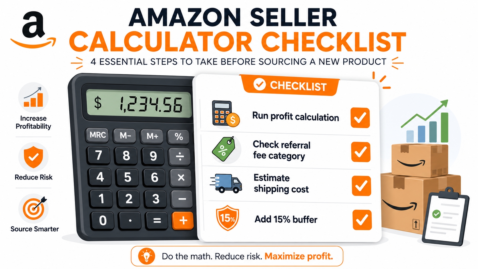 Amazon seller calculator checklist showing steps to take before sourcing a new product