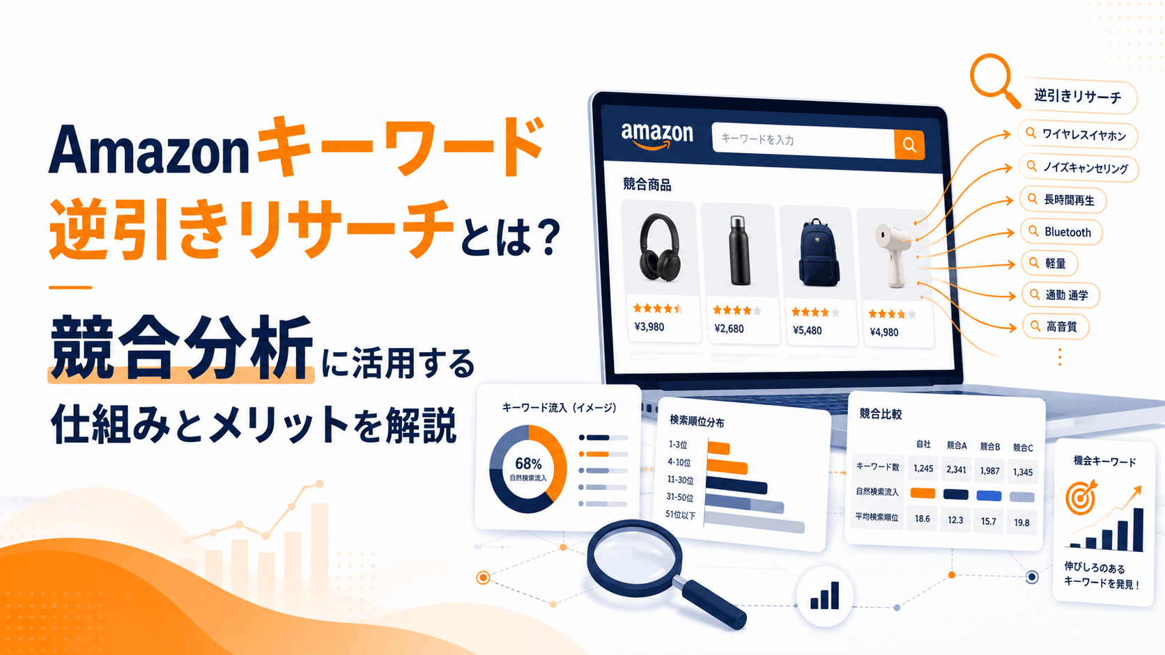 Amazonキーワード逆引きリサーチとは？競合分析に活用する仕組みとメリットを解説