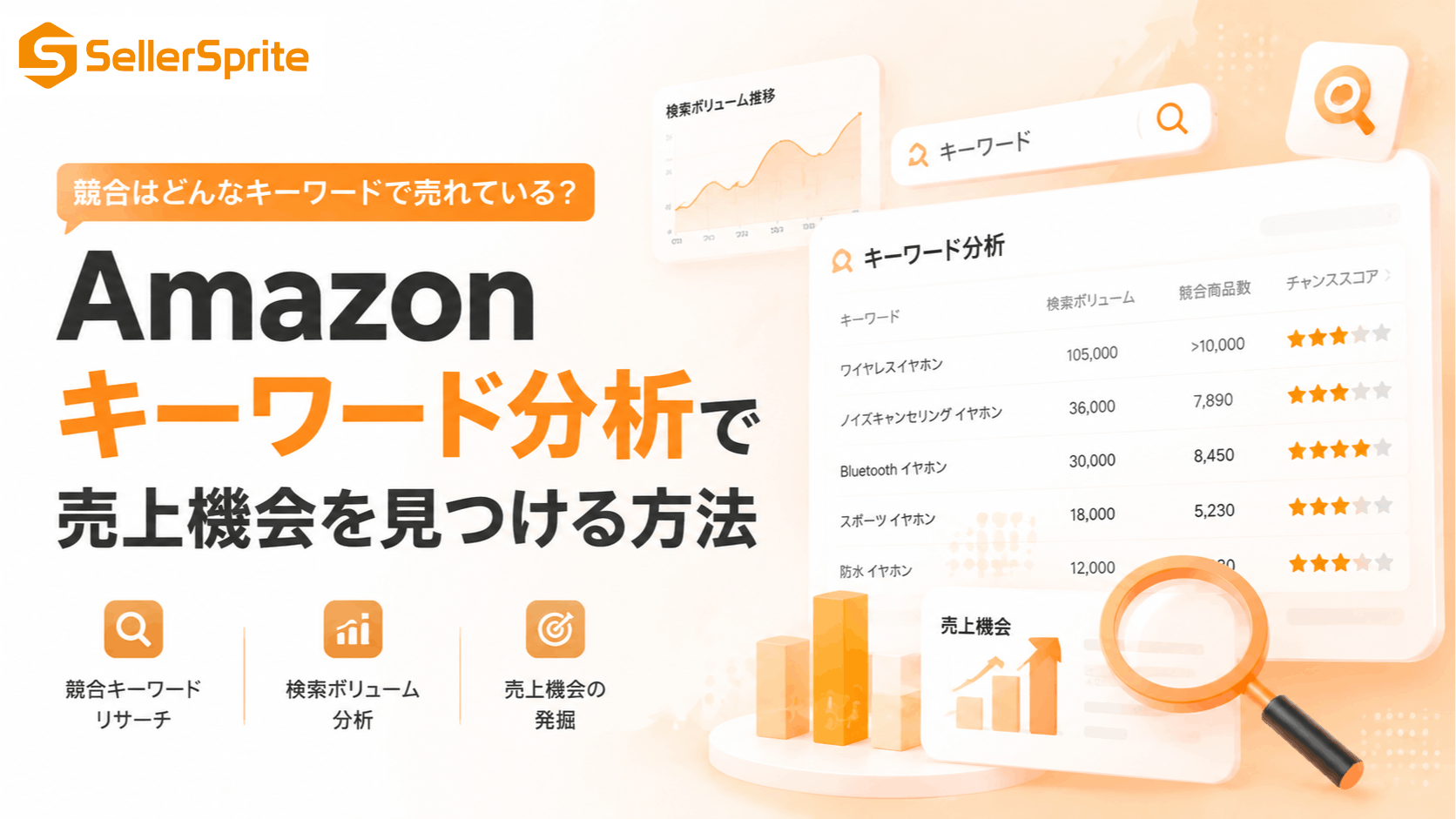 Amazonキーワード分析で売上機会を見つける方法