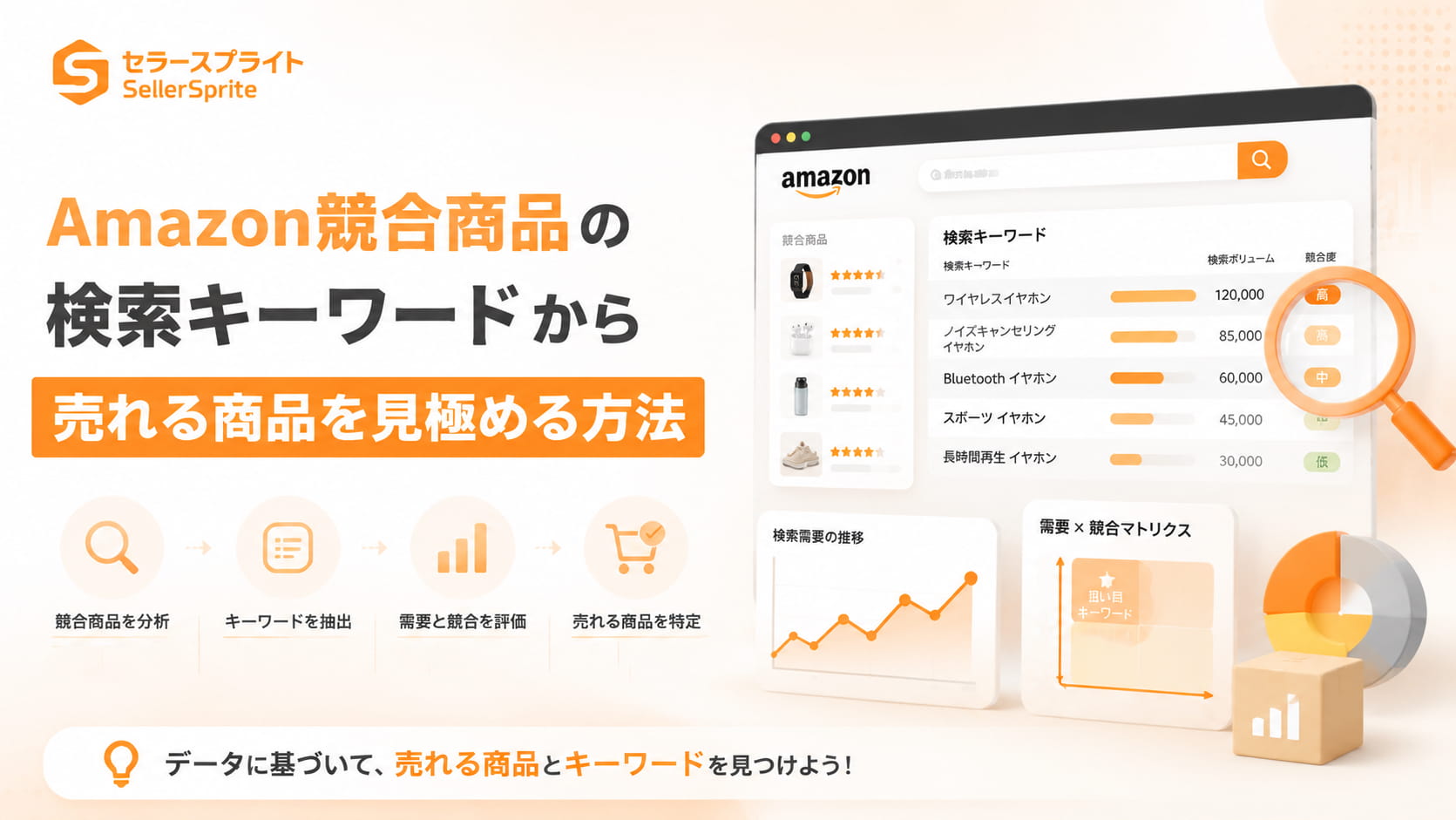 Amazon競合商品の検索キーワードから売れる商品を見極める方法