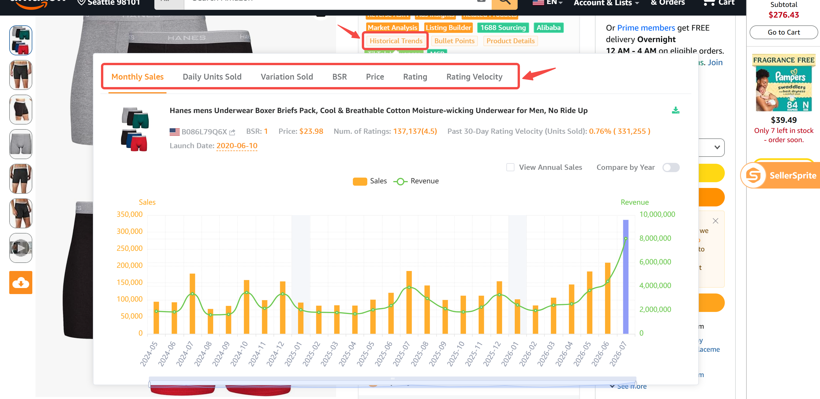 SellerSprite historical trend chart for Best Selling Products on Amazon in the United States