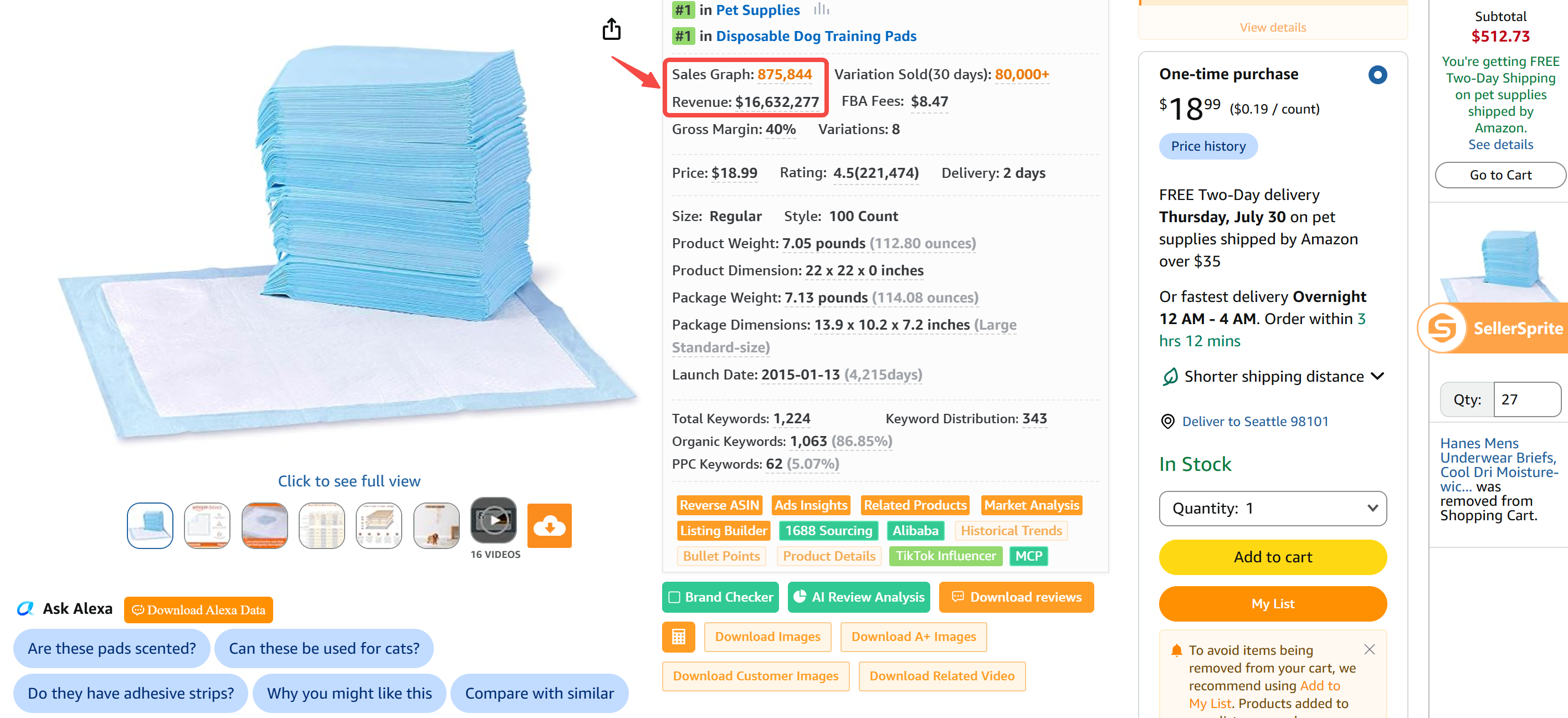 SellerSprite product overview screenshot for disposable dog training pads on Amazon US