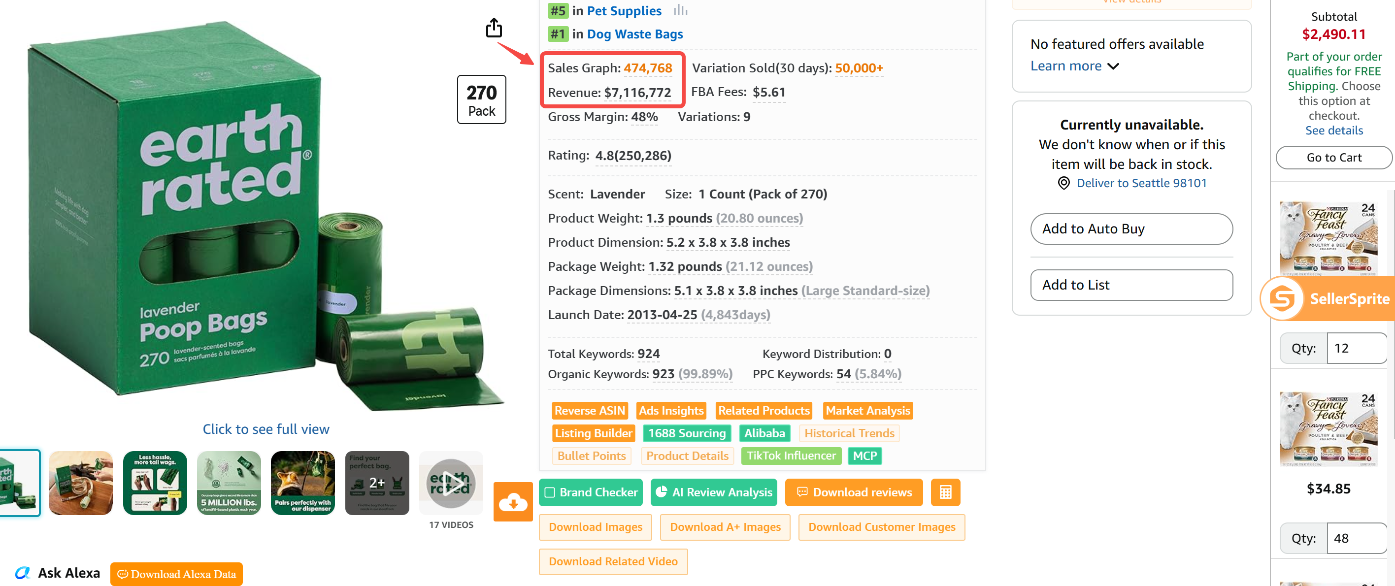 SellerSprite product overview screenshot for dog waste bags on Amazon US