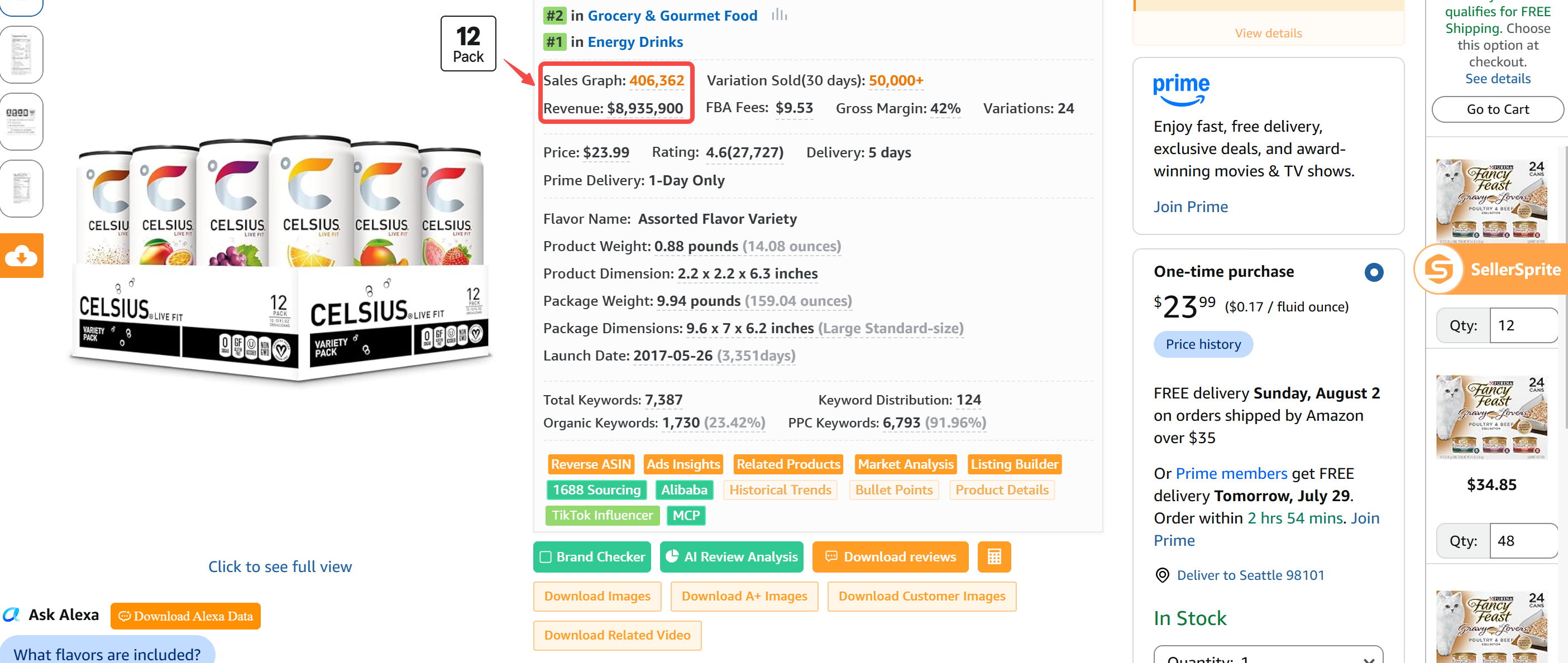 SellerSprite product overview screenshot for energy drinks on Amazon US