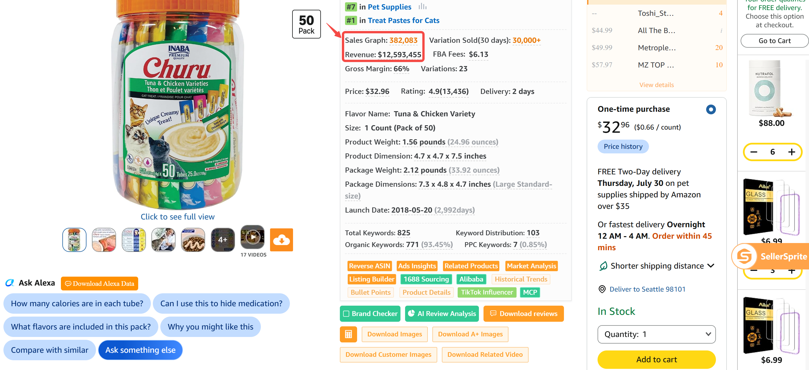 SellerSprite product overview screenshot for cat treat pastes on Amazon US