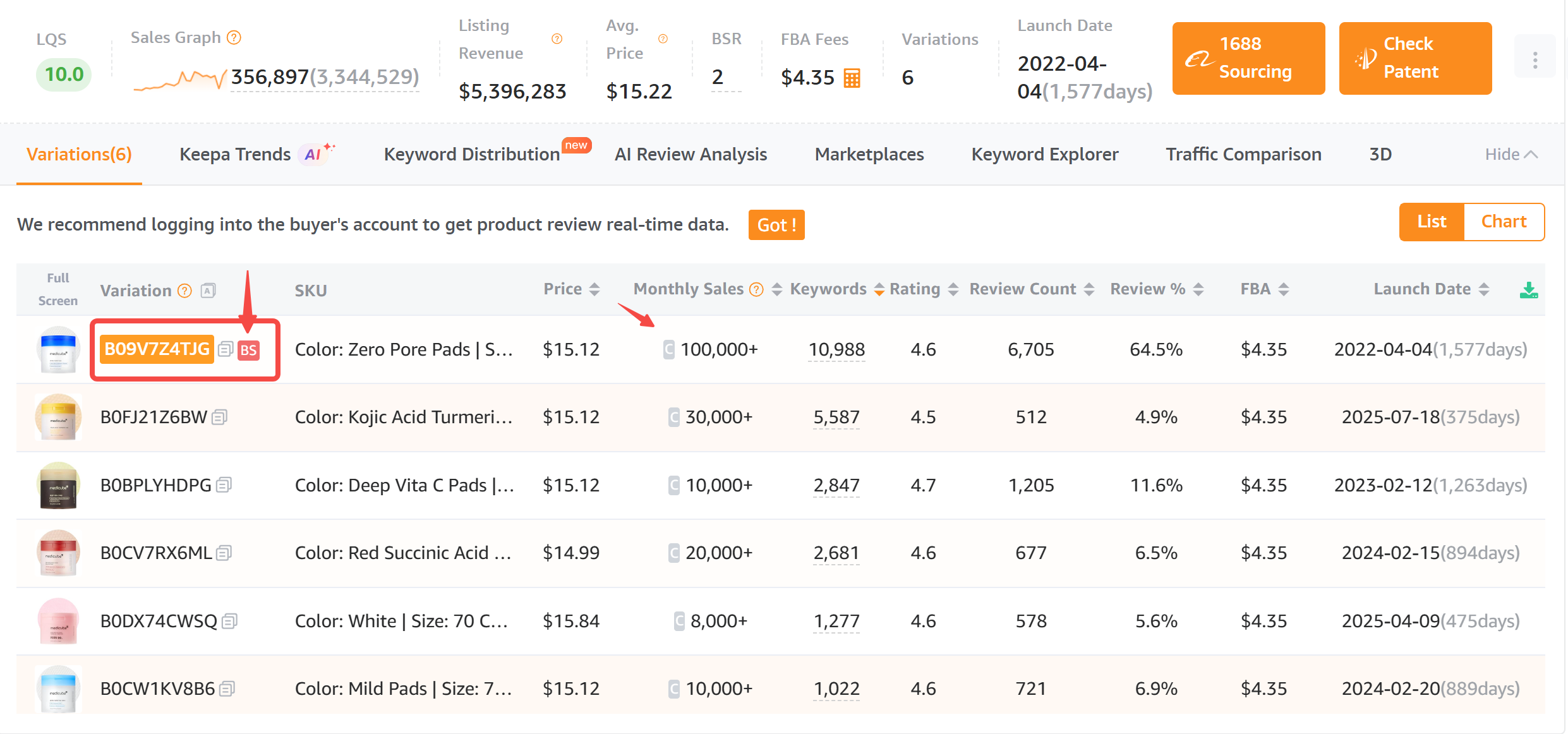 SellerSprite Variation Sales screenshot identifying a leading child ASIN from an Amazon best sellers list