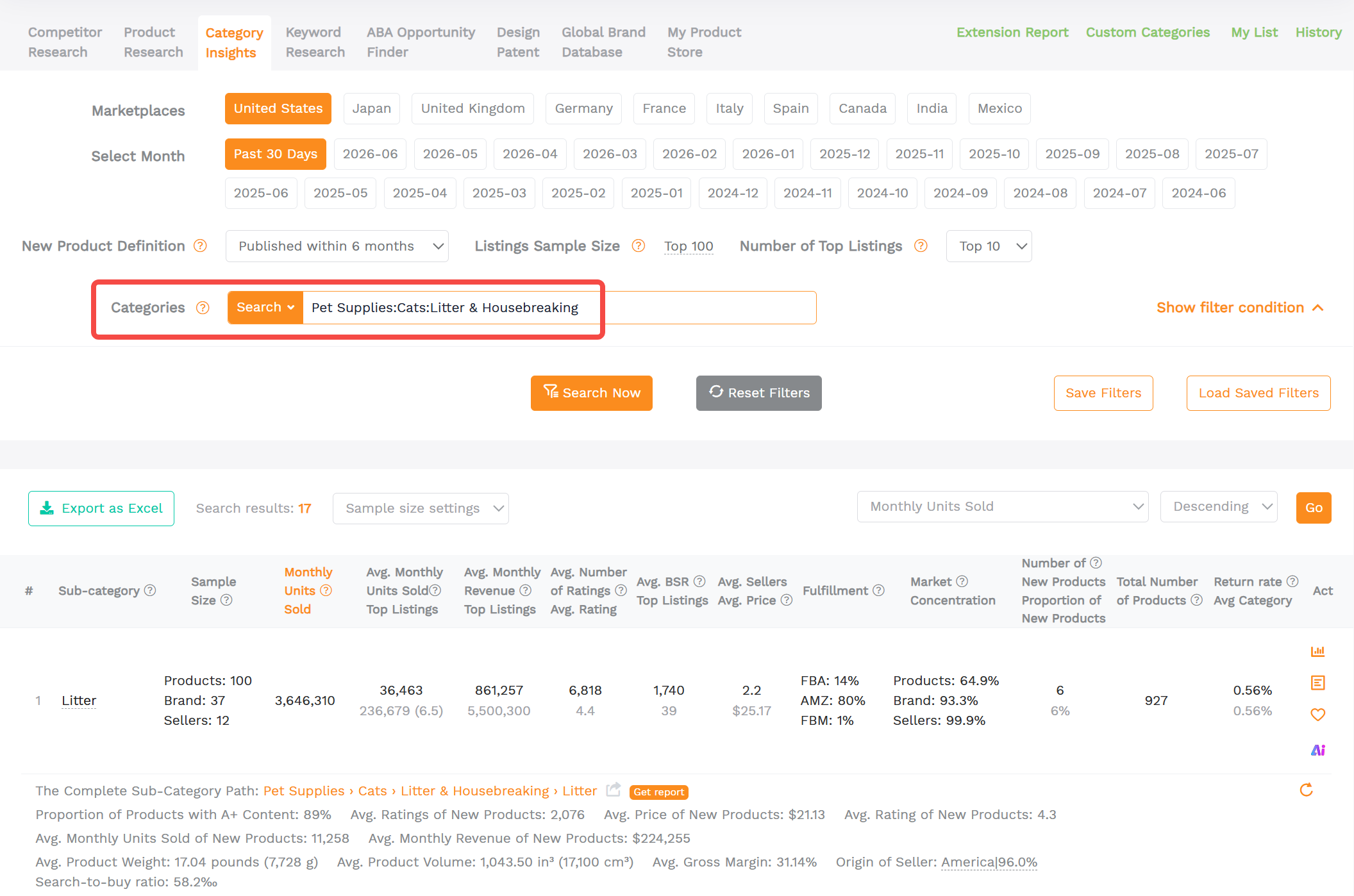 SellerSprite Category Insights screenshot for checking competition behind Amazon best sellers