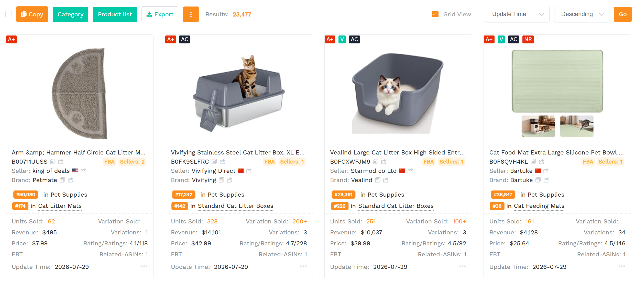 SellerSprite Related Products Lookup results screenshot for related best-selling products on Amazon