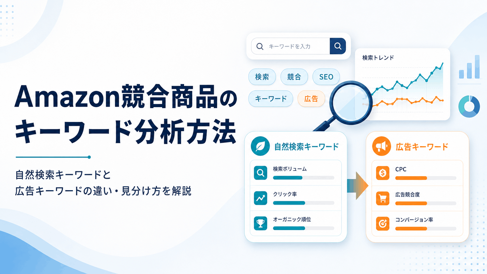 自然検索キーワードと広告キーワードの違い・見分け方