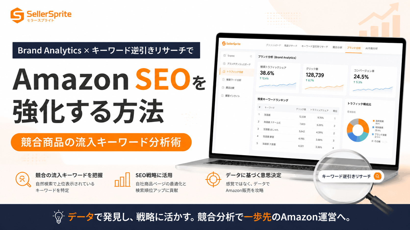 Brand Analytics×キーワード逆引きリサーチでAmazon SEOを強化する方法