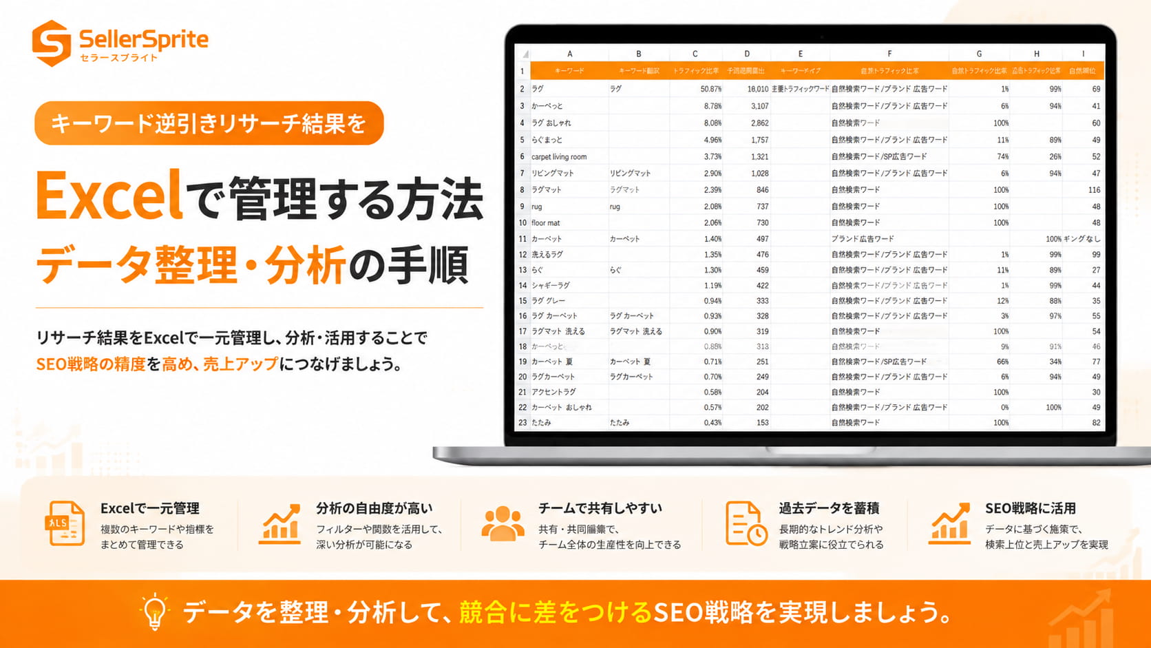 キーワード逆引きリサーチ結果をExcelで管理する方法