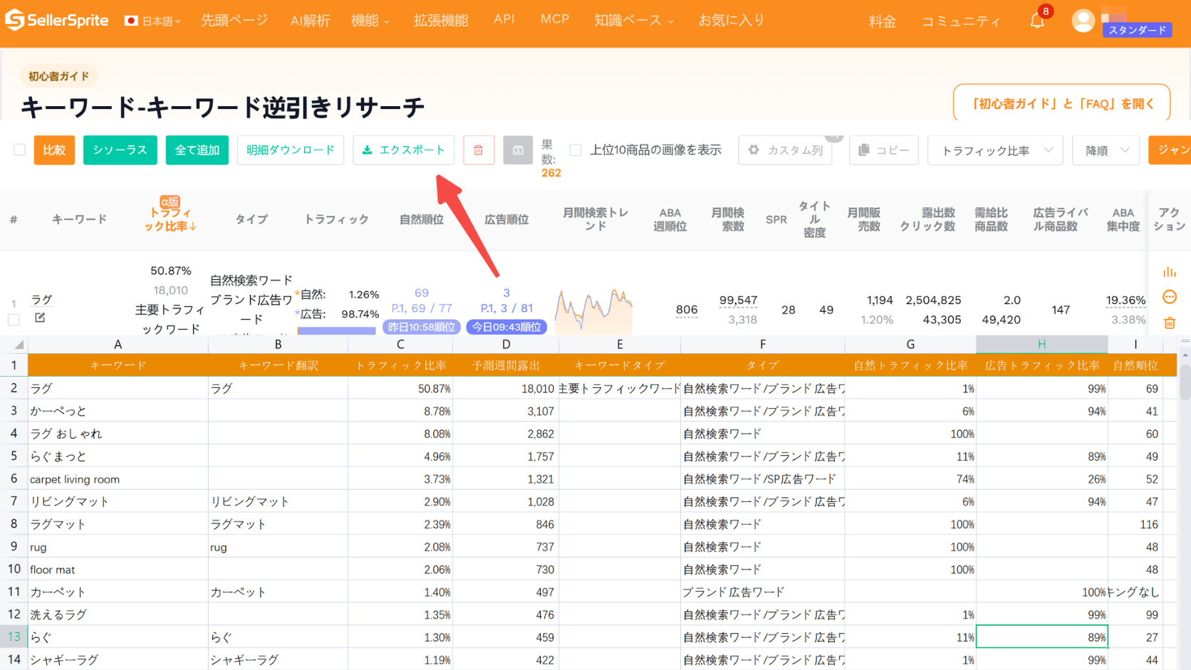 キーワード逆引きデータをExcelで可視化した例