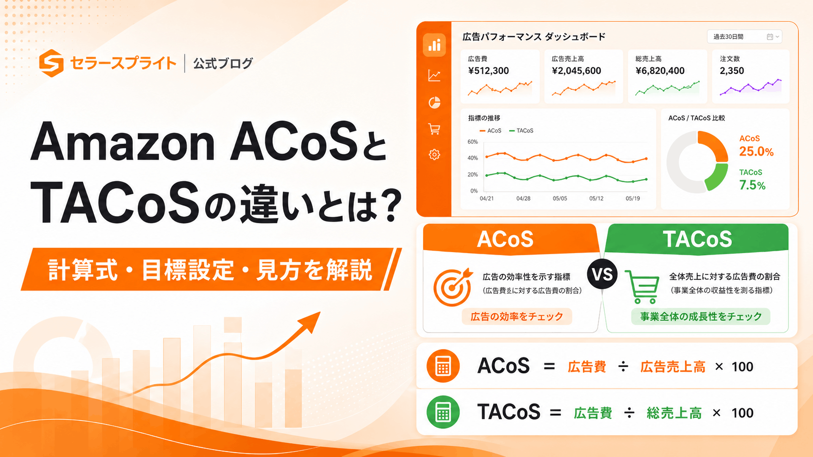 Amazon ACoSとTACoSの違いとは