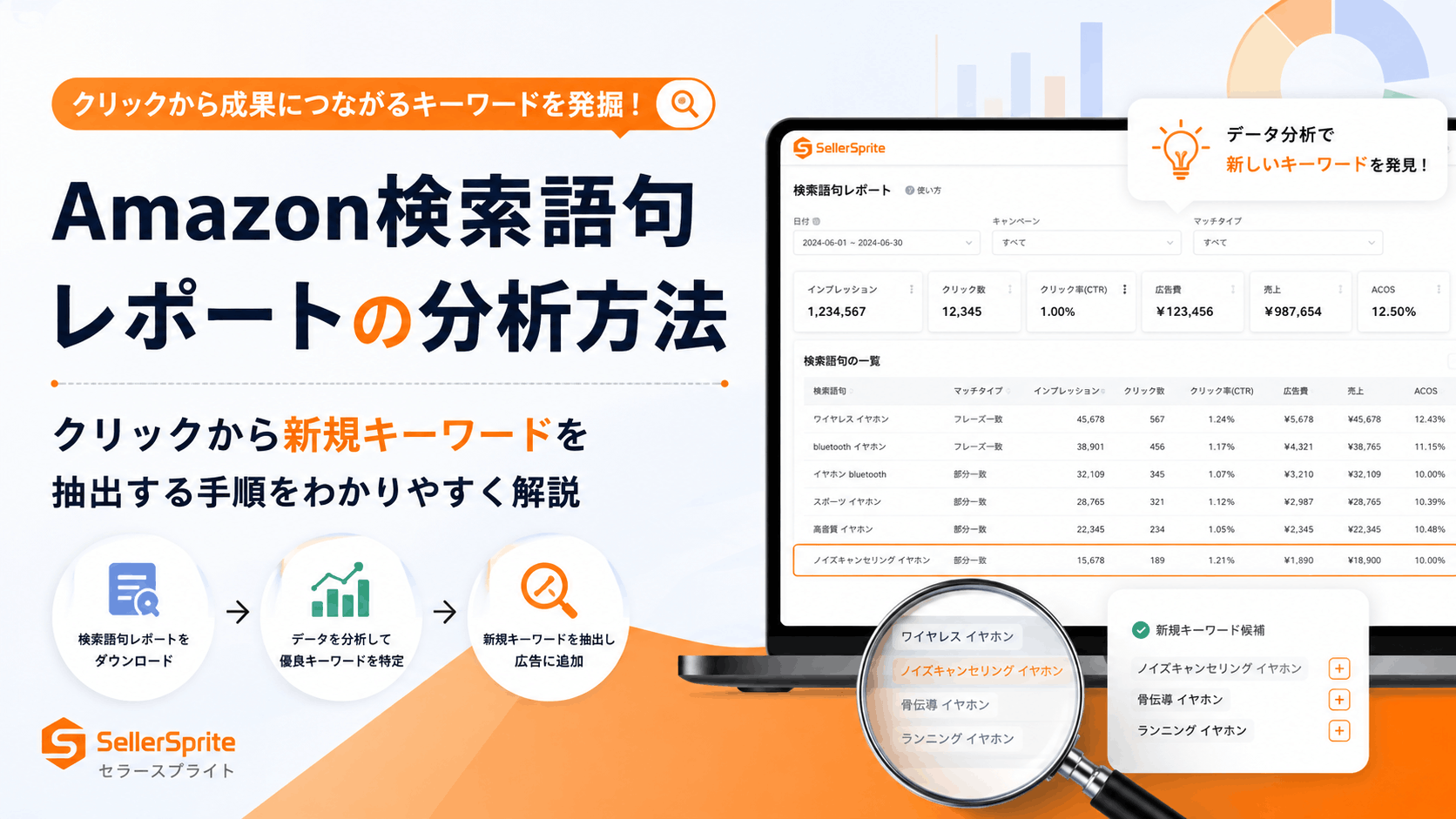 Amazon検索語句レポートの分析方法