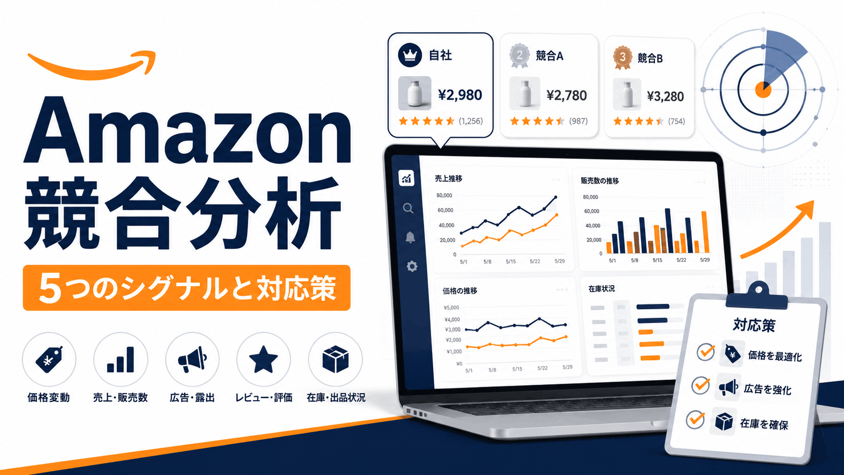 Amazon競合分析の方法
