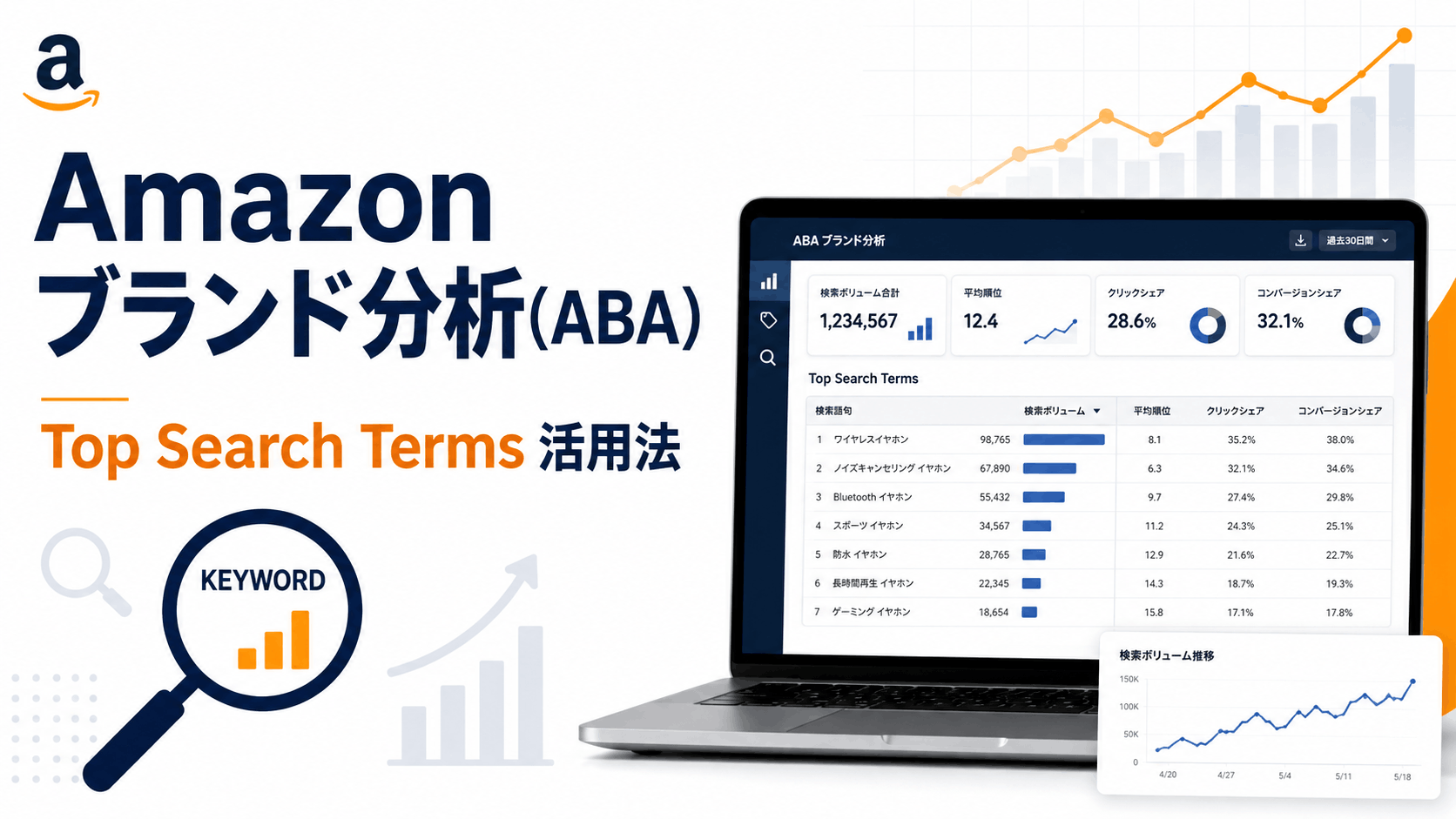 Amazonブランド分析（ABA）：Top Search Termsの見方と活用法