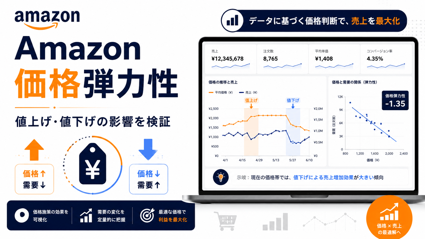 Amazonの価格弾力性とは？値上げ・値下げの影響をデータで検証する方法