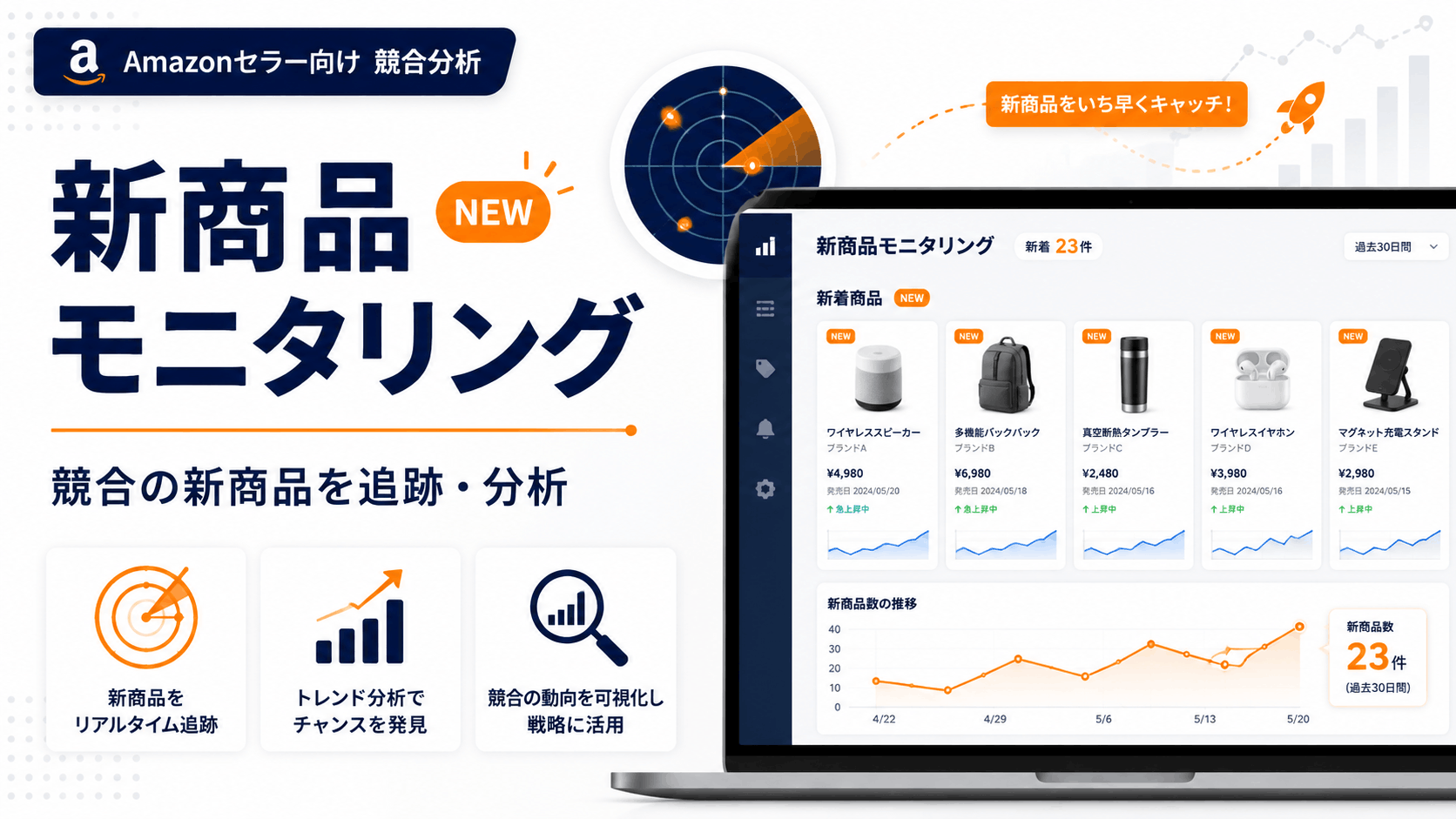Amazon新商品モニタリングの方法｜競合の新商品を追跡・分析するポイント