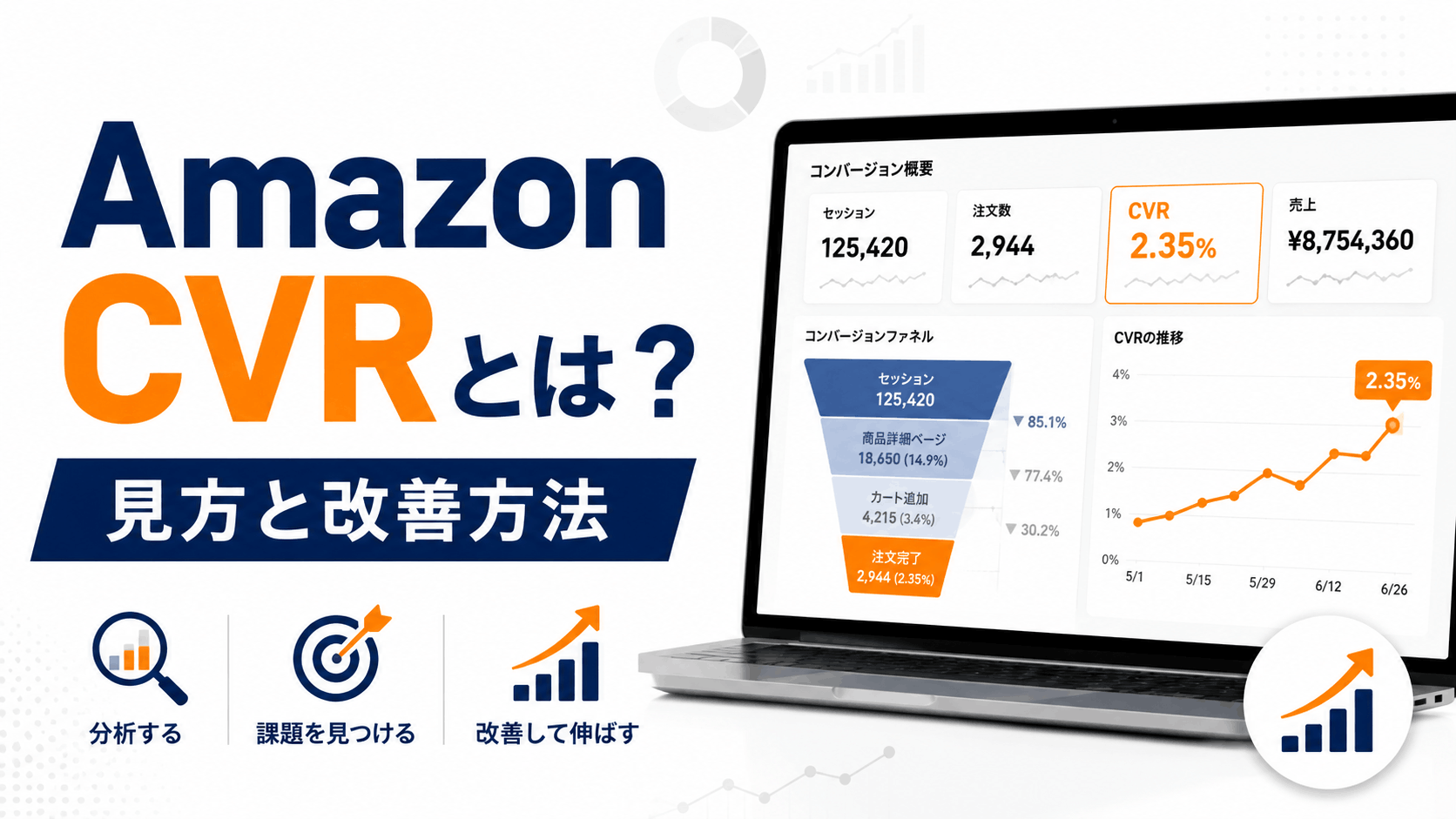 Amazon転換率（CVR）とは？コンバージョン率の見方と改善方法