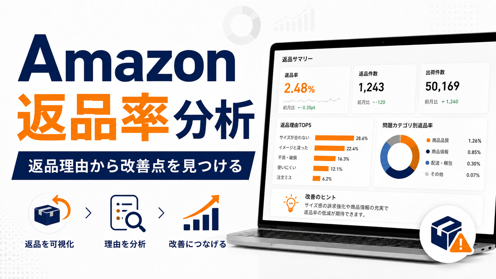 Amazon返品率の分析方法｜返品理由から改善点を見つける