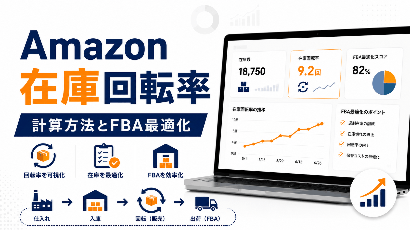 Amazon在庫回転率とは？計算方法とFBA在庫を最適化する考え方