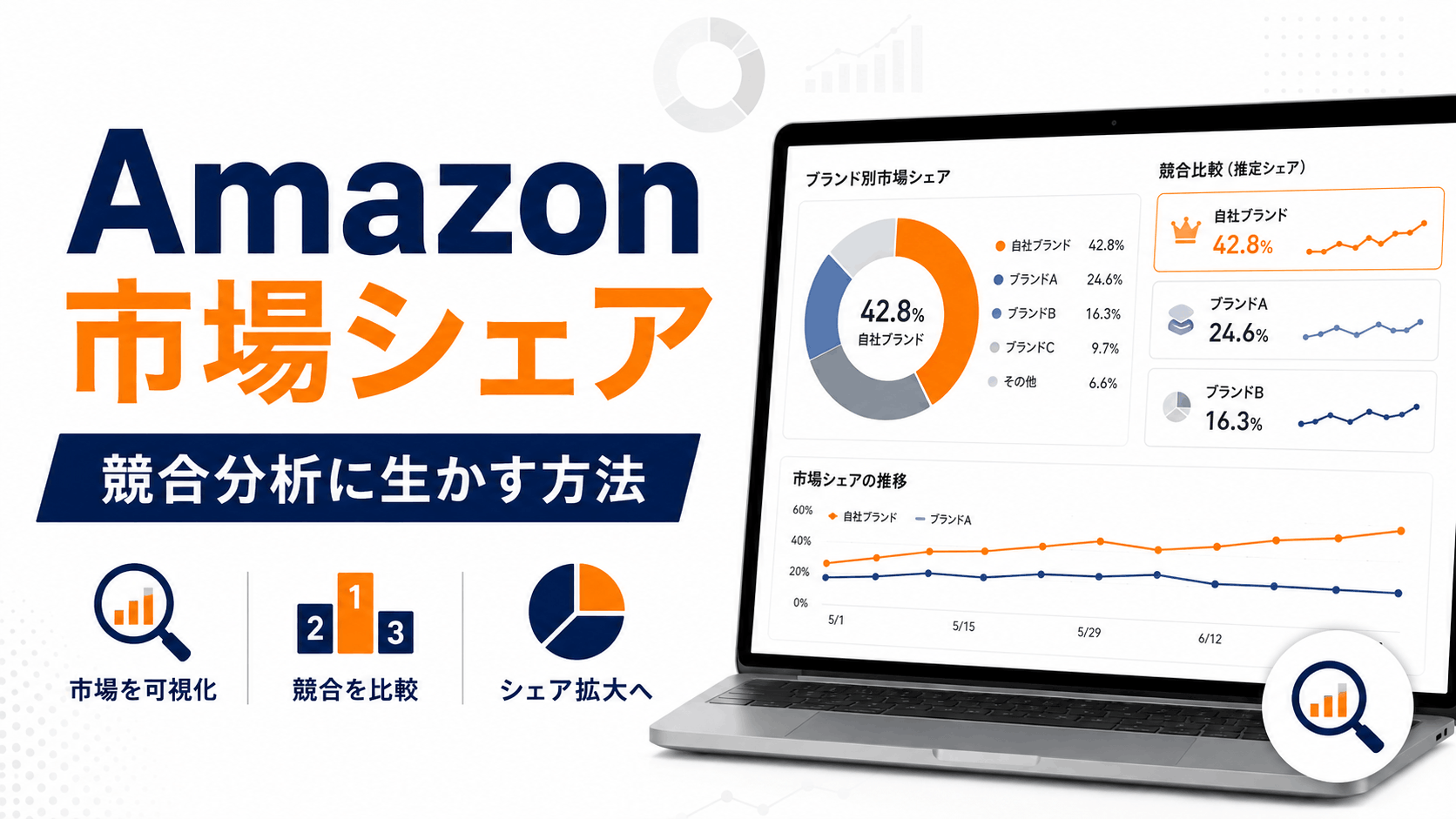 Amazon市場シェアの調べ方｜推定データを競合分析に生かす方法
