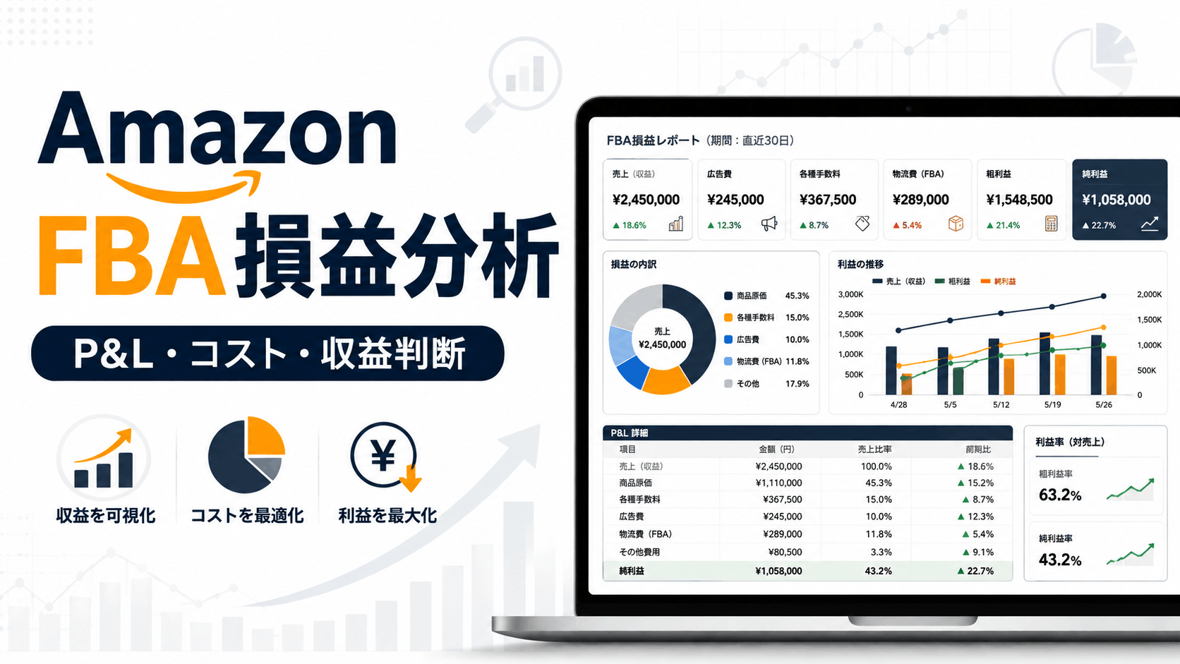 Amazon FBA損益分析の方法｜損益表の作成・コスト分析・収益判断ガイド