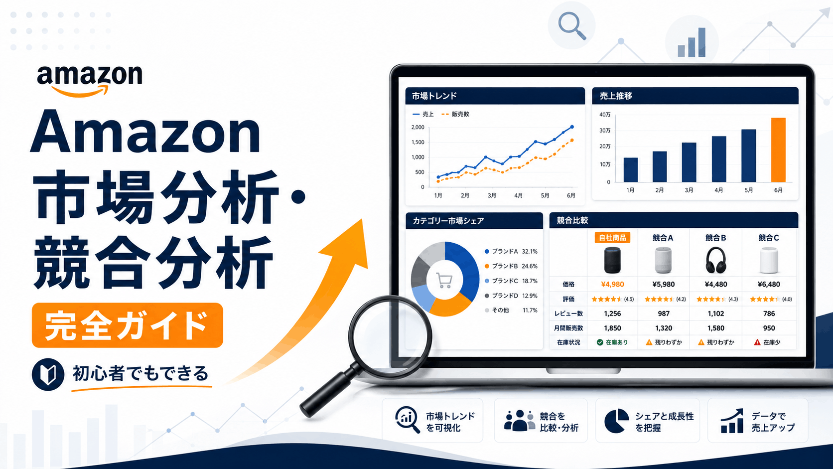 Amazon市場分析・競合分析完全ガイド