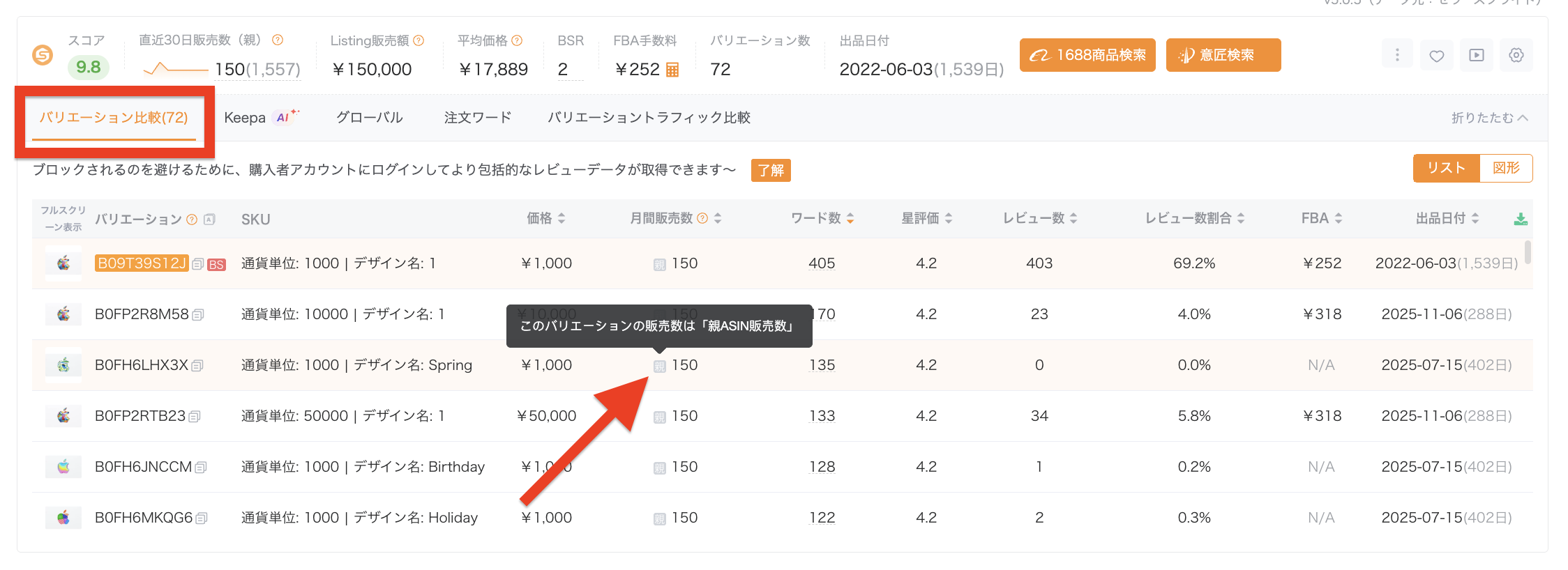 バリエーション比較