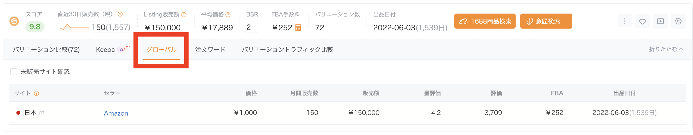 グローバル
