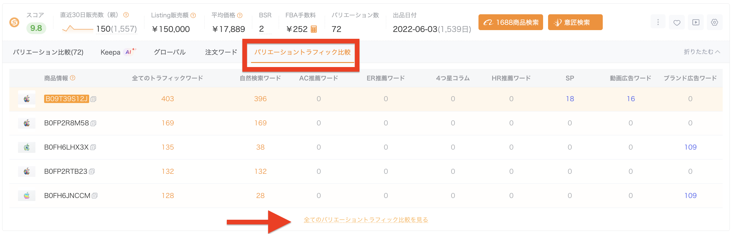 バリエーショントラフィック比較
