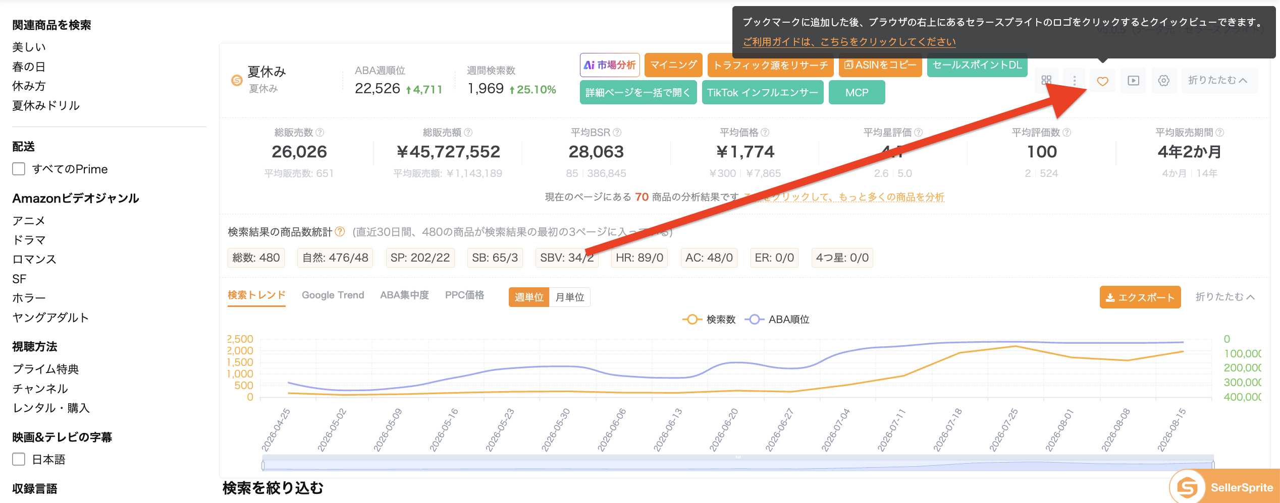 検索結果ページ
