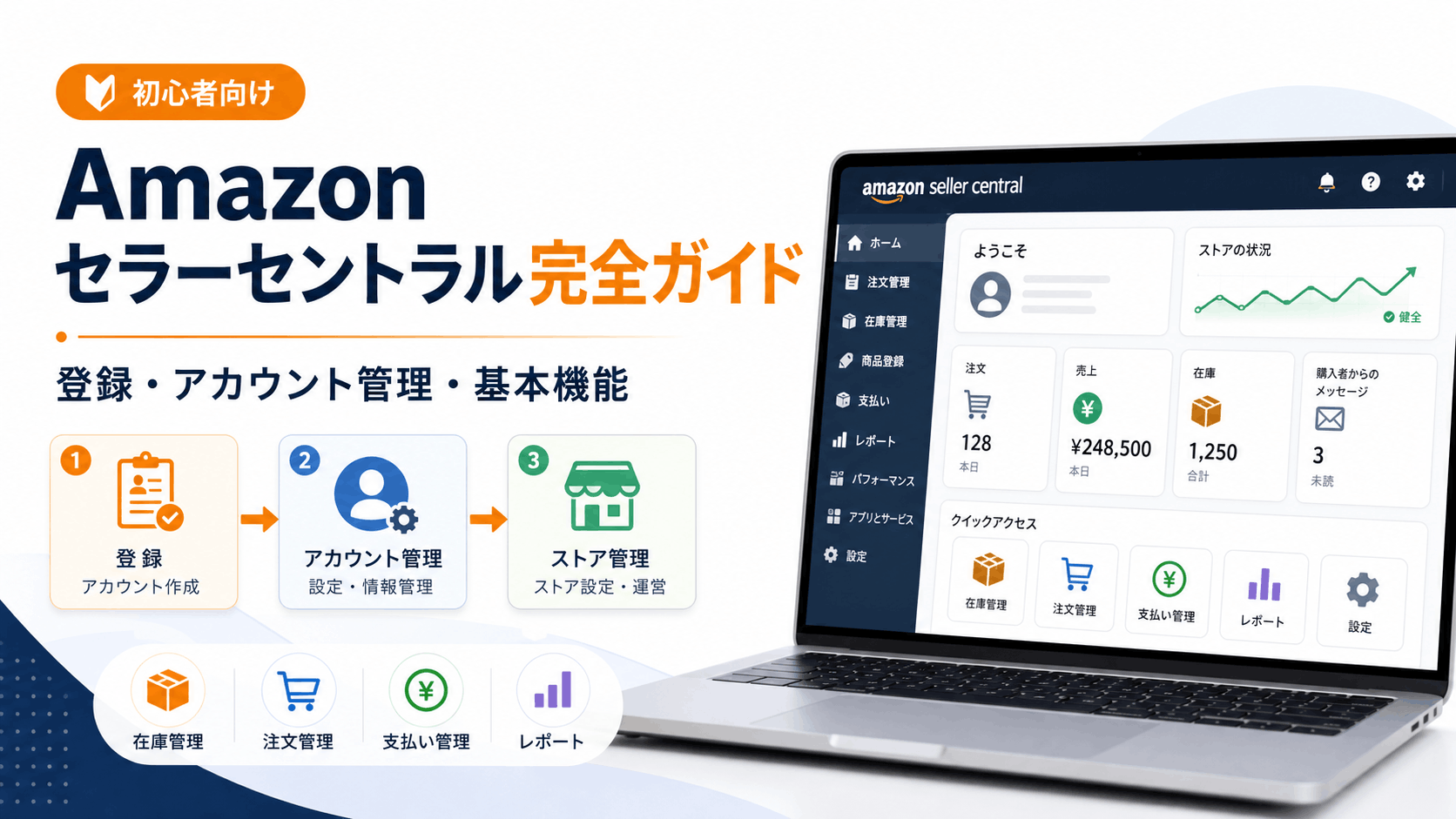 Amazonセラーセントラル完全ガイド｜登録・アカウント管理・基本機能を解説