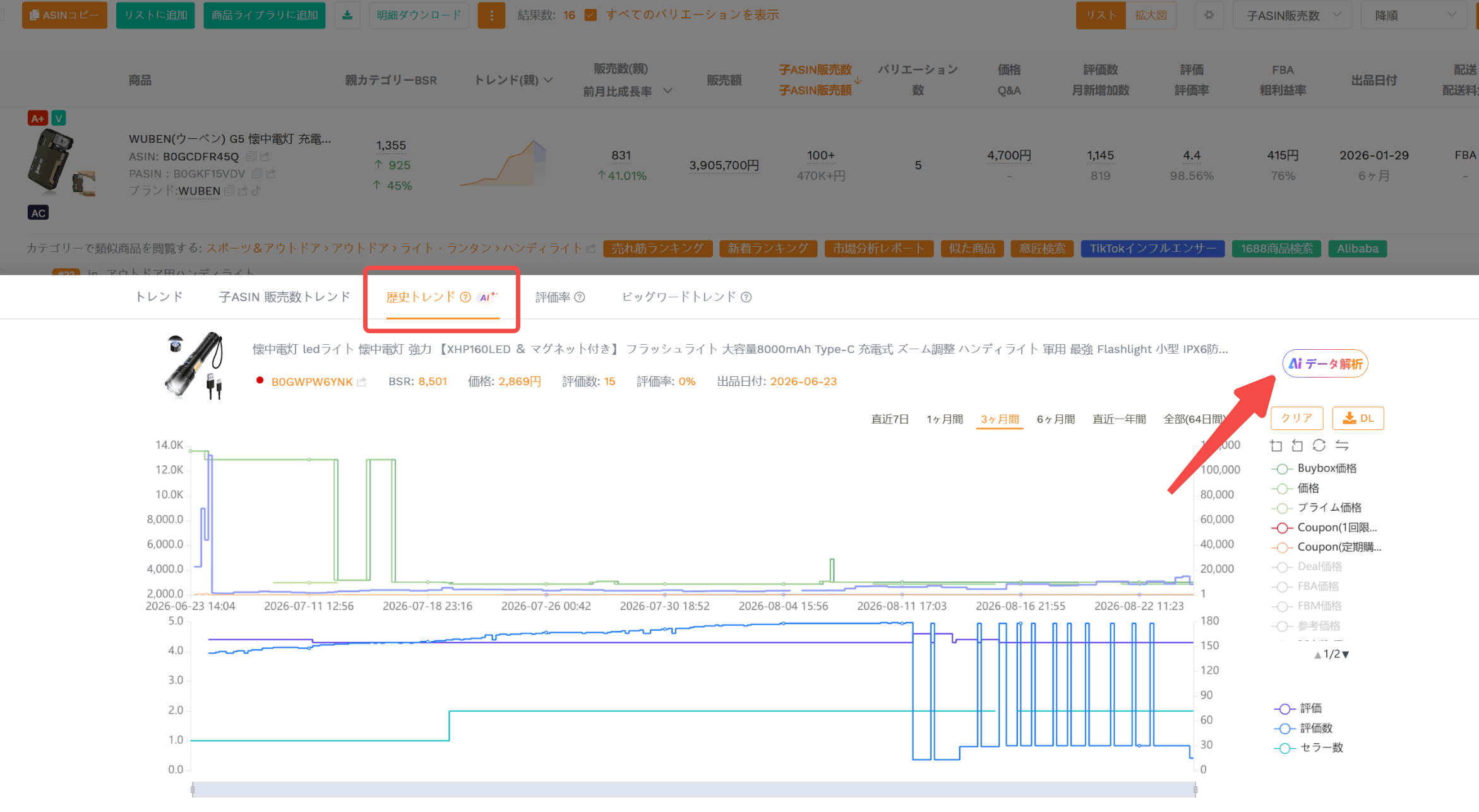 KeepaグラフでAmazonランキング推移を確認する方法