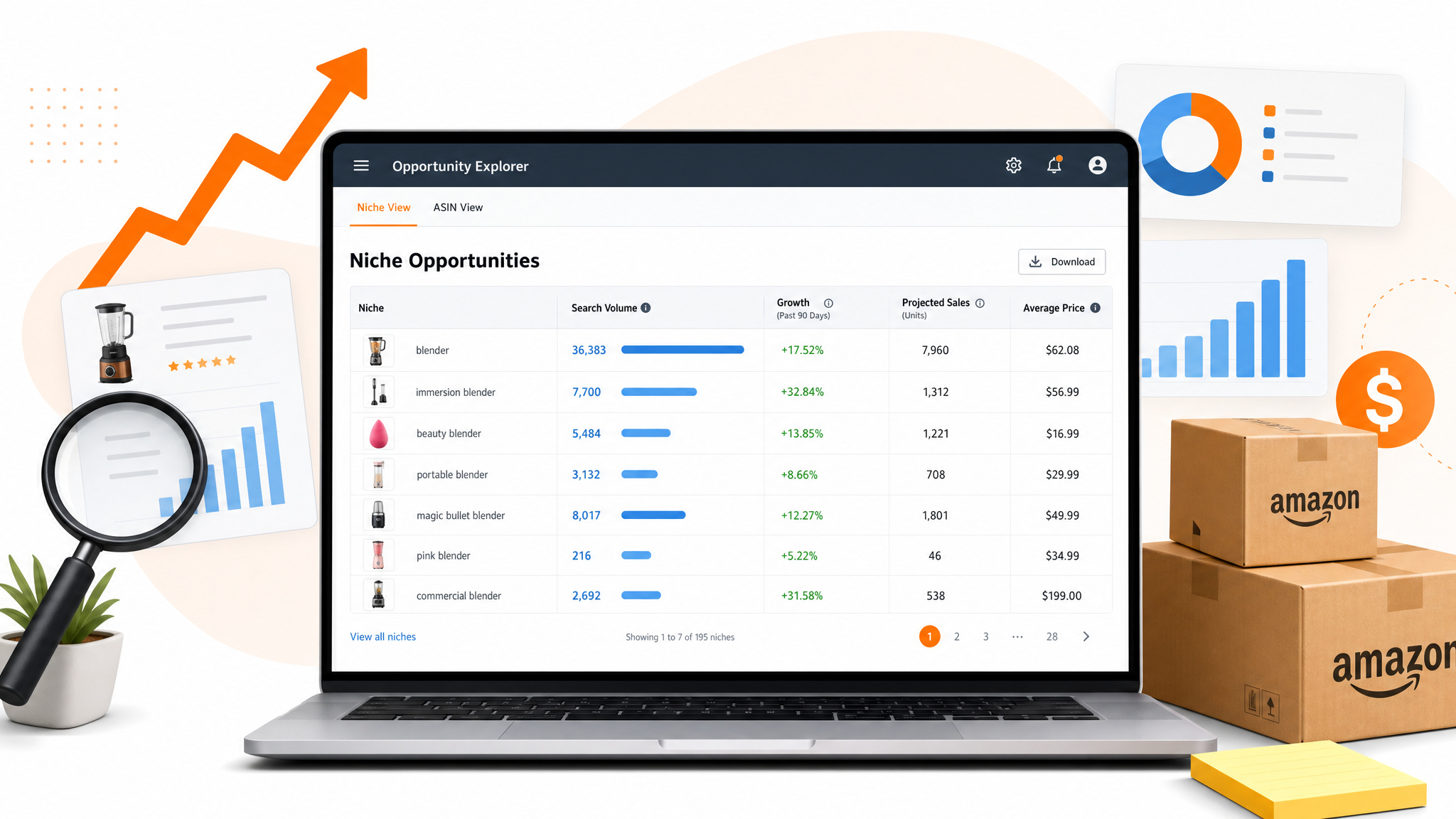 Amazon Opportunity Explorer dashboard with niche analytics for US sellers