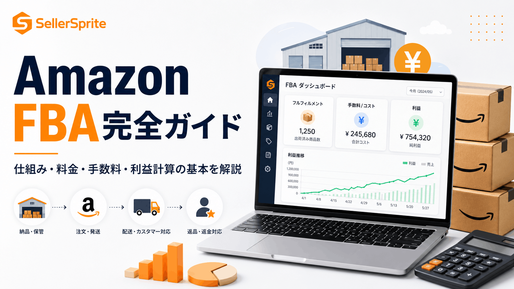 Amazon FBA完全ガイド