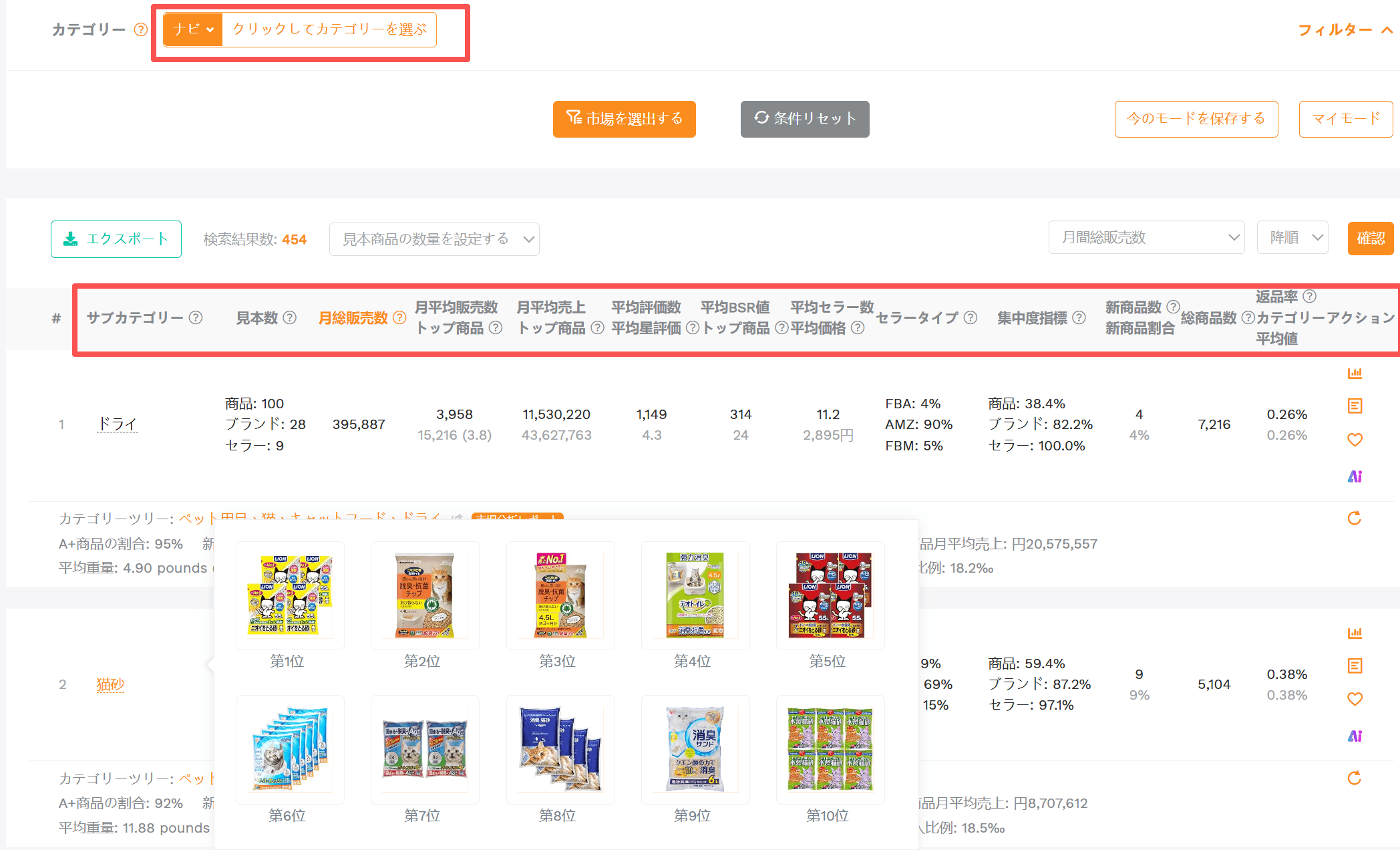SellerSpriteの市場リサーチで市場を分析し商品リサーチで具体的な商品候補を探す流れ