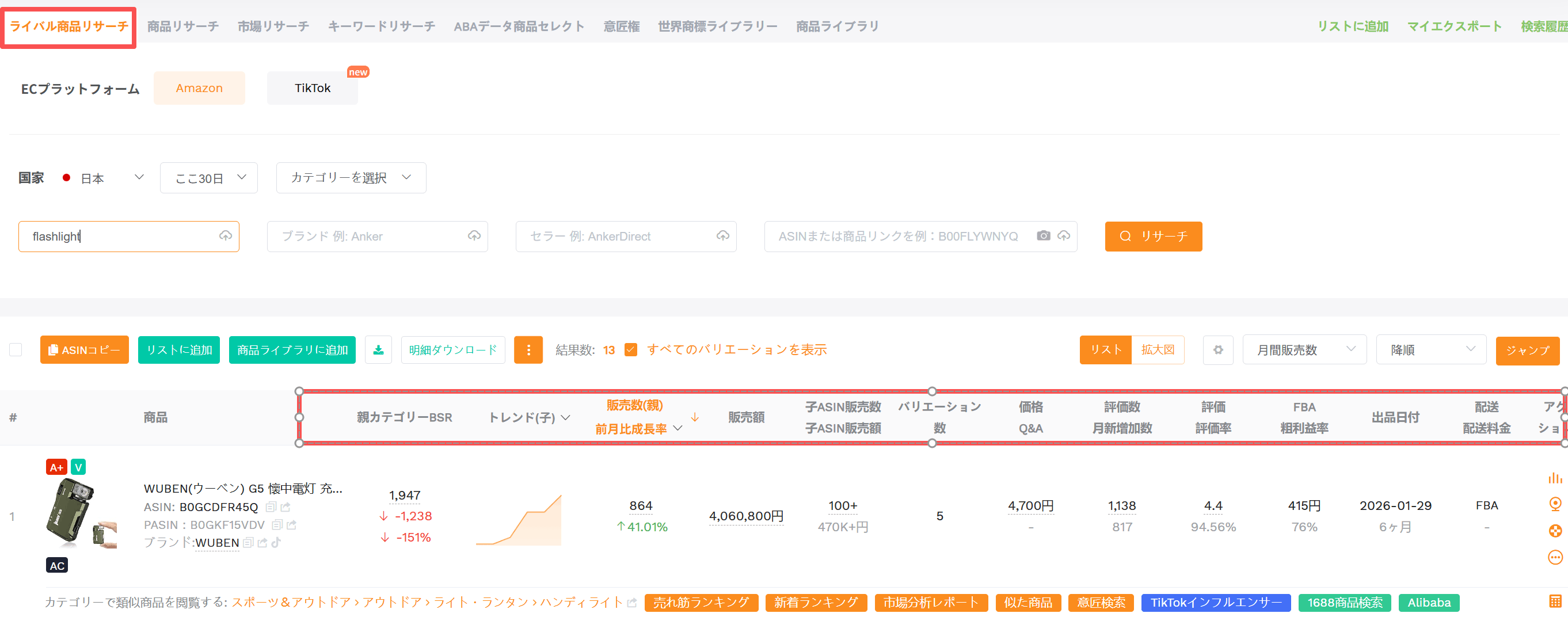 セラースプライトライバル商品リサーチで競合商品を分析