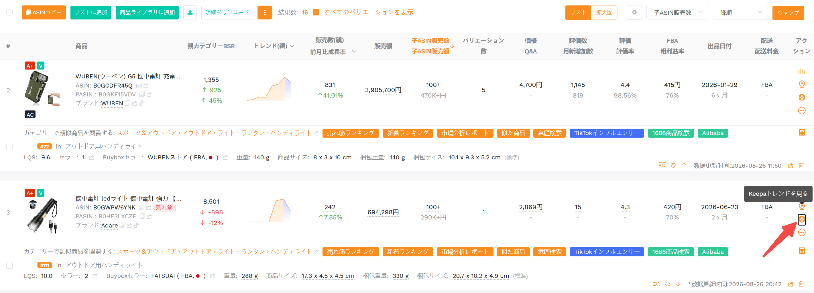 セラースプライトAI Keepa分析で競合商品のデータを確認