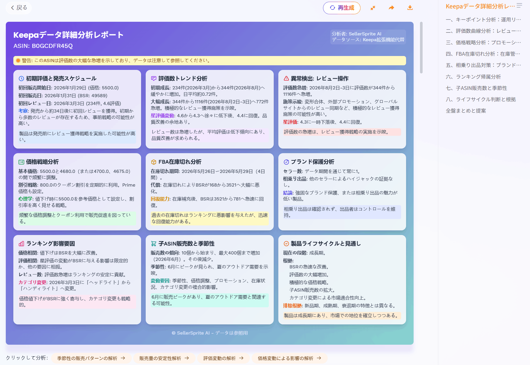 AI Keepa分析でAmazon商品の販売履歴と価格推移を分析