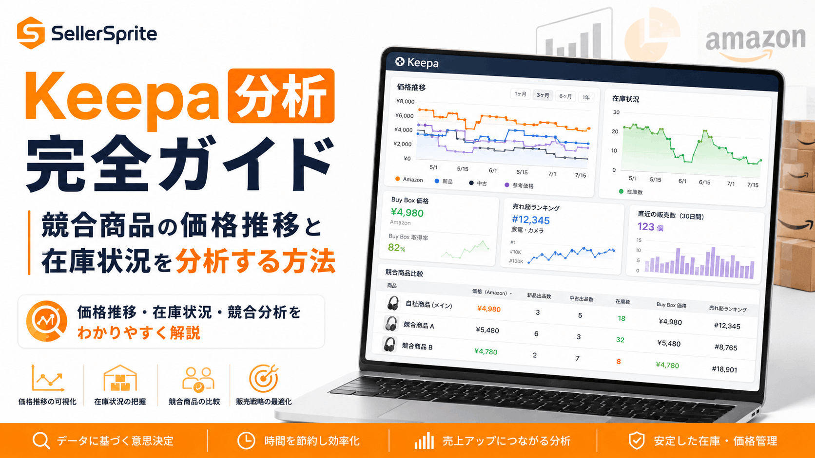 Keepa分析完全ガイド｜Amazon商品の価格推移と在庫状況を分析する方法